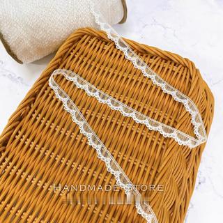Ren sợi viền nhỏ (3 mét)