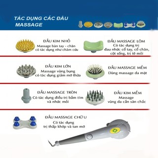 Máy Massage Cầm Tay 7 Đầu Có Đèn Hồng Ngoại