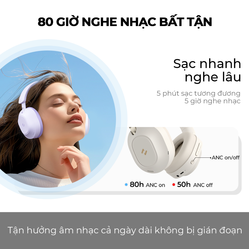 Tai Nghe Headphone HAVIT LIFE NC01H, Bluetooth 5.4, Chống Ồn ANC, Nghe Đến 80H - Hàng Chính Hãng | BigBuy360 - bigbuy360.vn