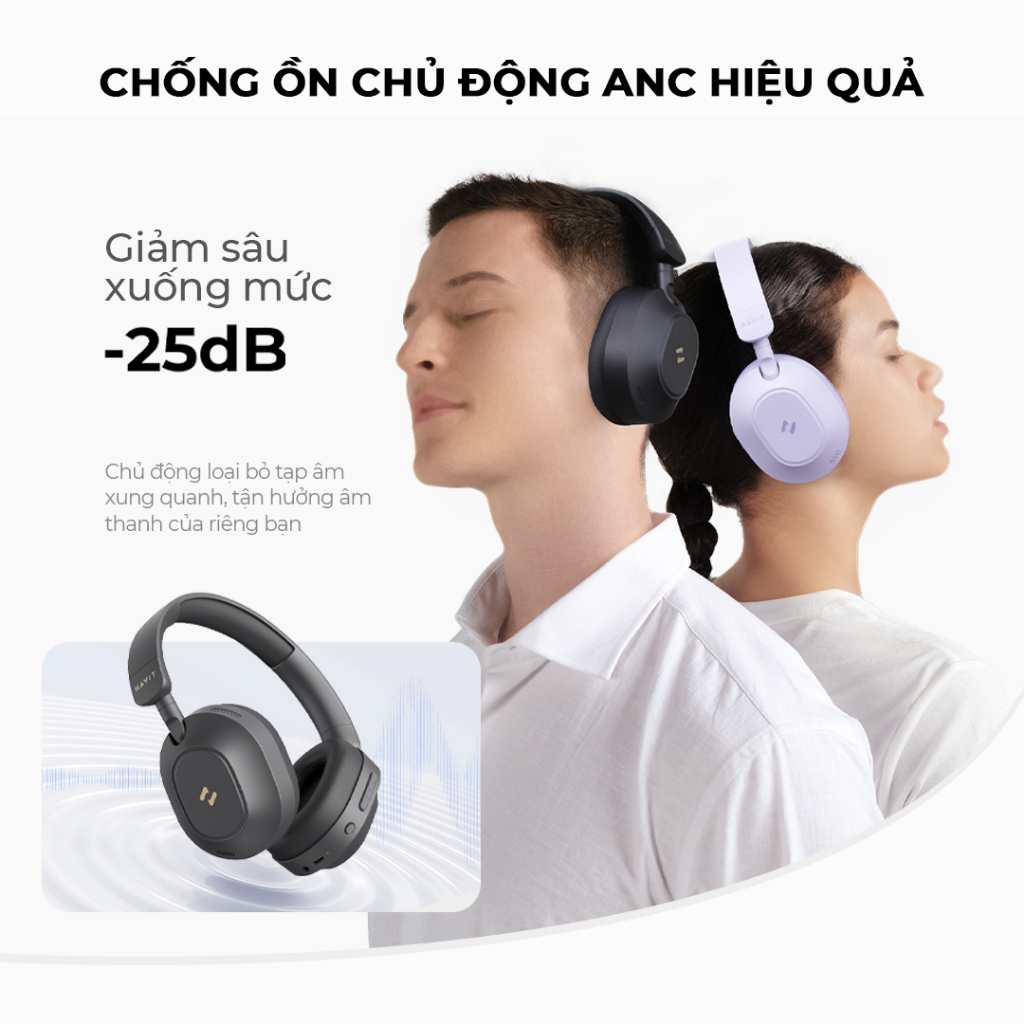 Tai Nghe Headphone HAVIT LIFE NC01H, Bluetooth 5.4, Chống Ồn ANC, Nghe Đến 80H - Hàng Chính Hãng | BigBuy360 - bigbuy360.vn
