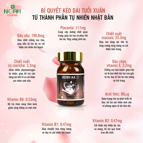 Biken AX 21/ AX21 - Viên uống bổ sung nội tiết tố nữ,giảm triệu chứng tiền mãn kinh,chống oxy hóa,là