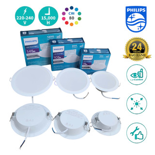 Đèn Led Ốp Trần Downlight- Ốp nổi  ERIDANI