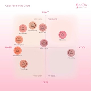 [CHÍNH HÃNG] Phấn Má Hồng 3CE Face Blush
