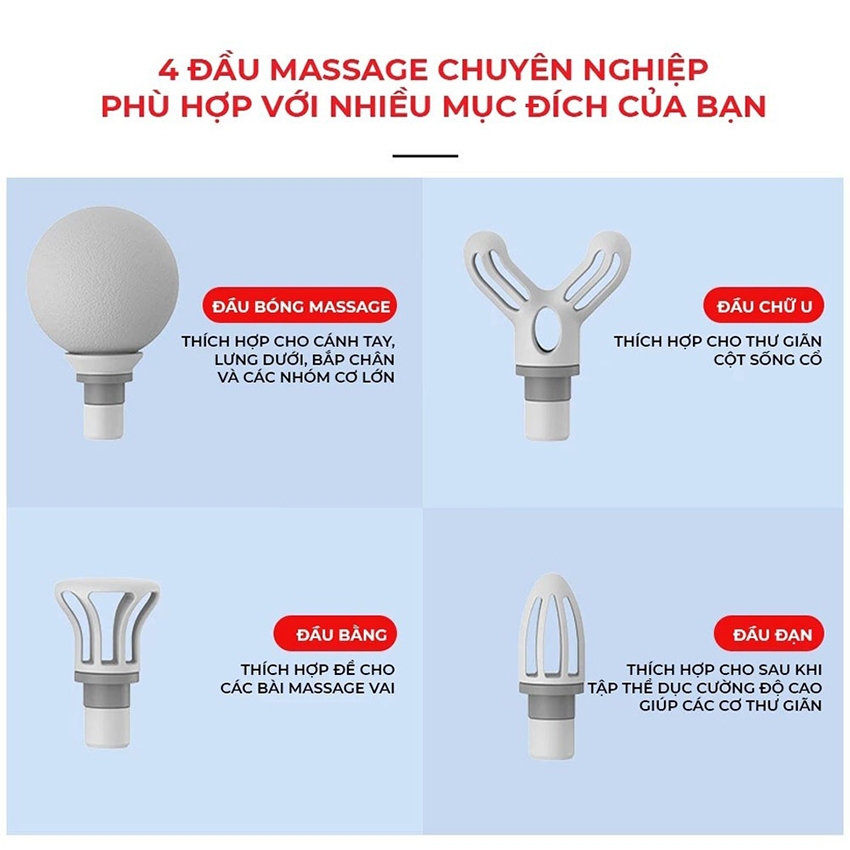 Máy Massage 4 Đầu 6 Chế Độ Fascial Gun Trị Nhức Mỏi Vai Gáy,Đau Giãn Căng Cơ
