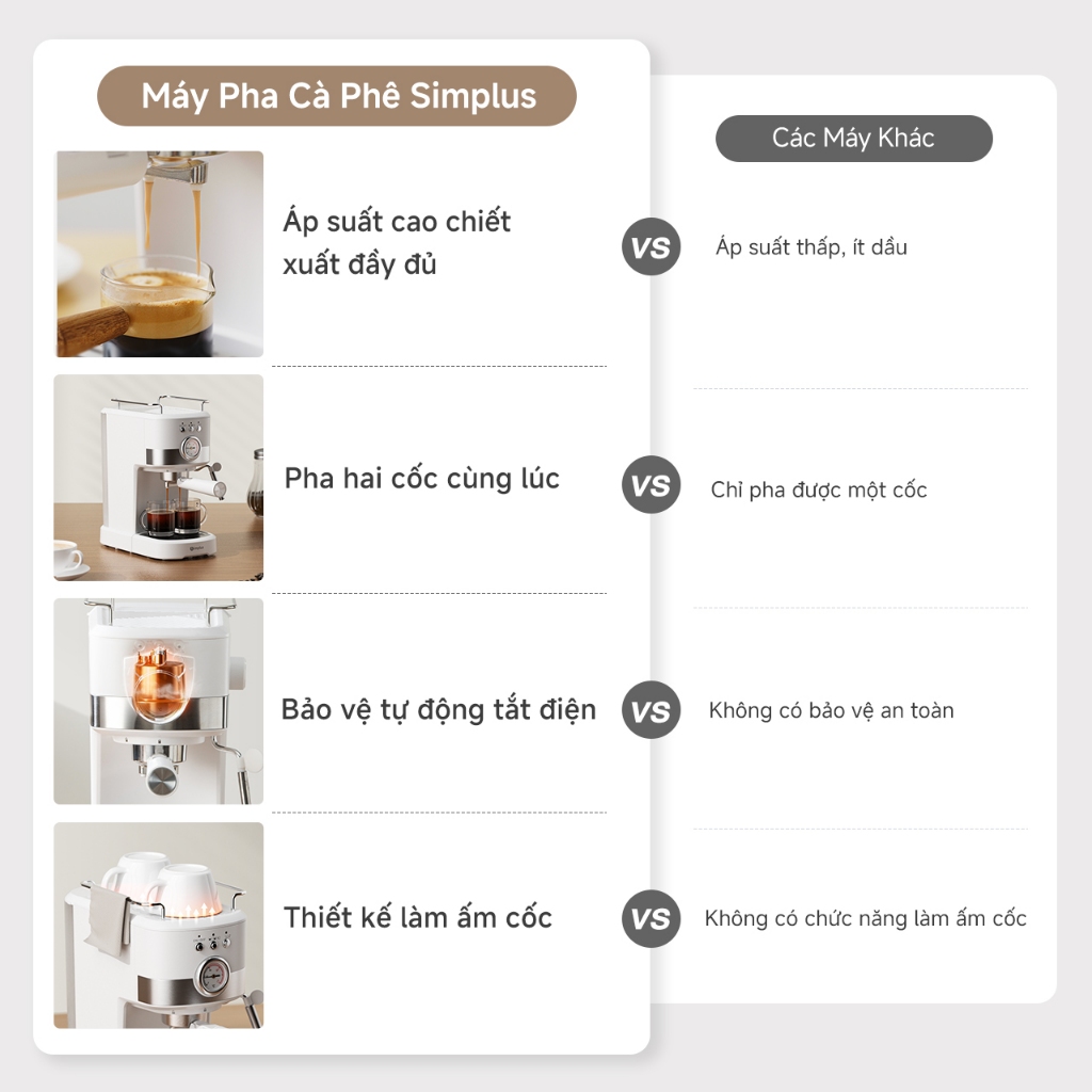 Simplus Máy Pha Cà Phê Bán Tự Động Kiểu Ý Áp Suất Sâu 15 Bar KFJH014FZ - Bảo Hành 1 Năm 1 Đổi 1 | BigBuy360 - bigbuy360.vn