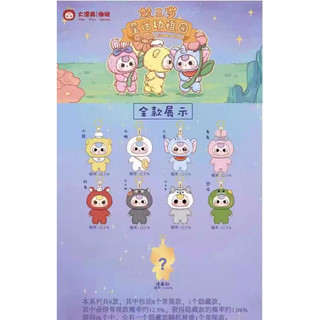 (Sẵn-Hỏa Tốc)Gấu Bông Baby Three tổng hợp [link 1] 🍀Blind box Tiệm nhà Gạo🍀