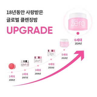 [DATE 2027] Sáp Tẩy Trang Clean It Zero Cleansing Balm 50ml / 100ml (Mẫu Mới 2024)