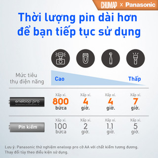 Pin sạc Panasonic - Eneloop Pro AA - Chính Hãng