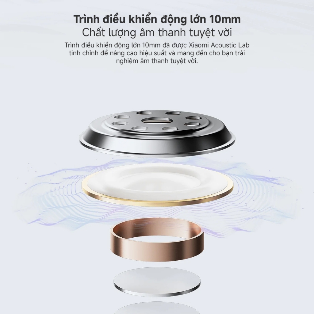 Tai Nghe Không Dây Xiaomi Redmi Buds 6 Play - Độ trễ thấp - Hàng chính hãng - Bảo hành 12 tháng | BigBuy360 - bigbuy360.vn