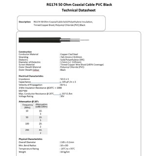 Dây tín hiệu RF RG174 Cable trở kháng 50Ohm