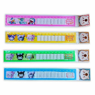 🏵Sỉ_ 100 Cây Thước Học Sinh Nhiều Hình (dài 20cm, có 2 loại)