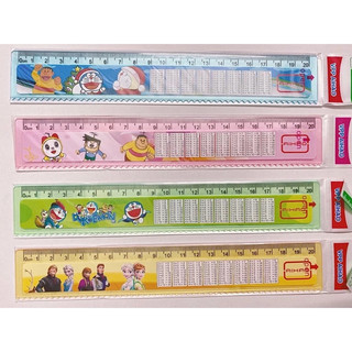 🏵Sỉ_ 100 Cây Thước Học Sinh Nhiều Hình (dài 20cm, có 2 loại)