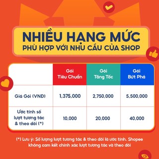 Gói  Tăng  Tương Tác