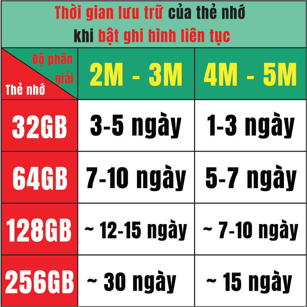 [2026] Camera WiFi Ezviz H6C G1 / C6N Pro 2M-3M-4K, Có Nút Gọi Đàm Thoại 2 Chiều, Xoay 360