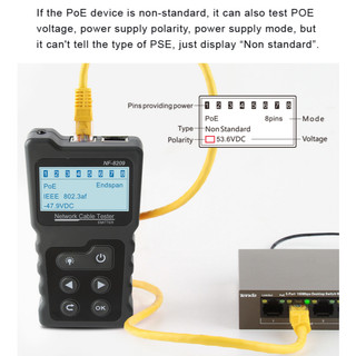 Máy test và dò cáp mạng POE NOYAFA NF-8209