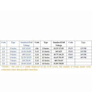 Đồng Hồ Báo Phần Trăm Pin LCD - 1 Nút