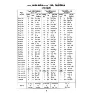 Sách - Lịch vạn niên 1932 - 2050 (tái bản)