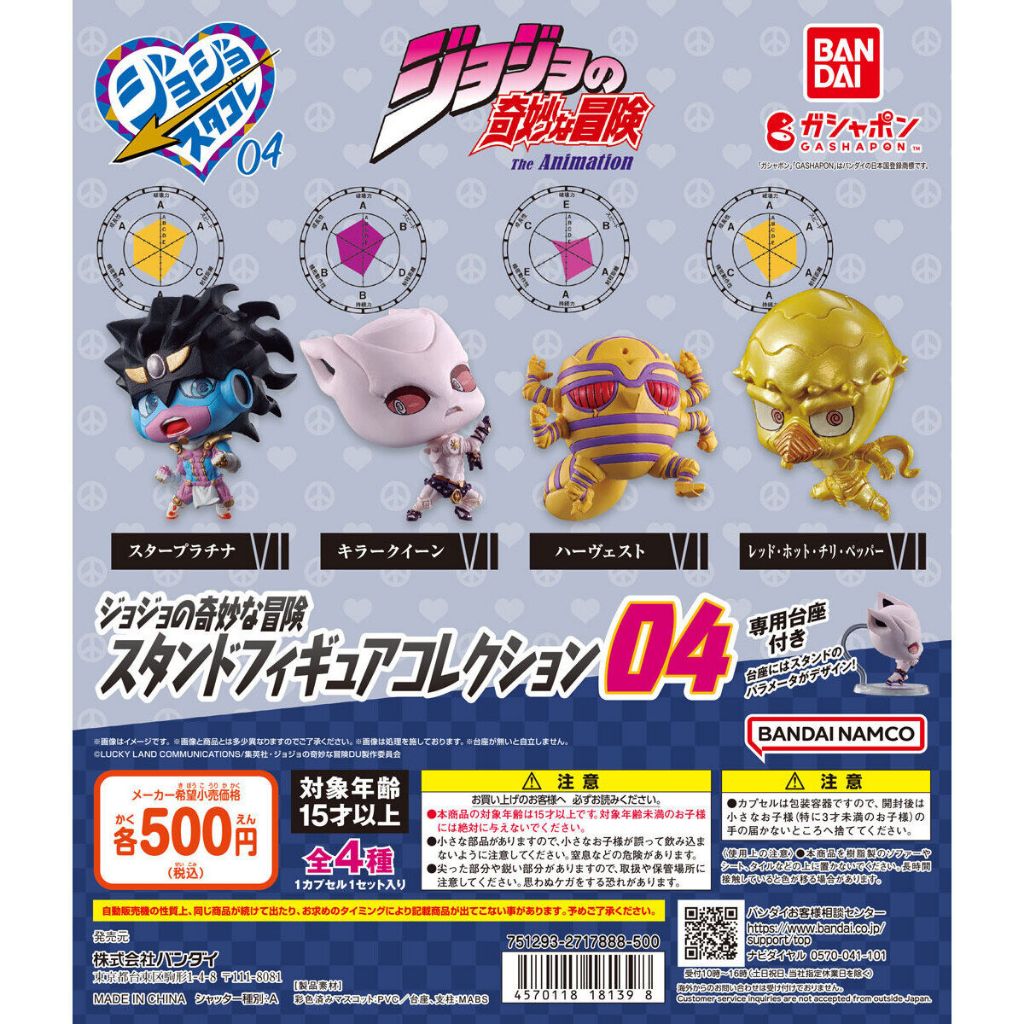 Đồ chơi Bandai trứng gacha gashapon mô hình JOJO 04 (1398)