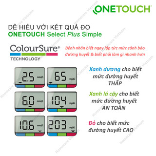 Máy đo đường huyết OneTouch Select Plus Simple