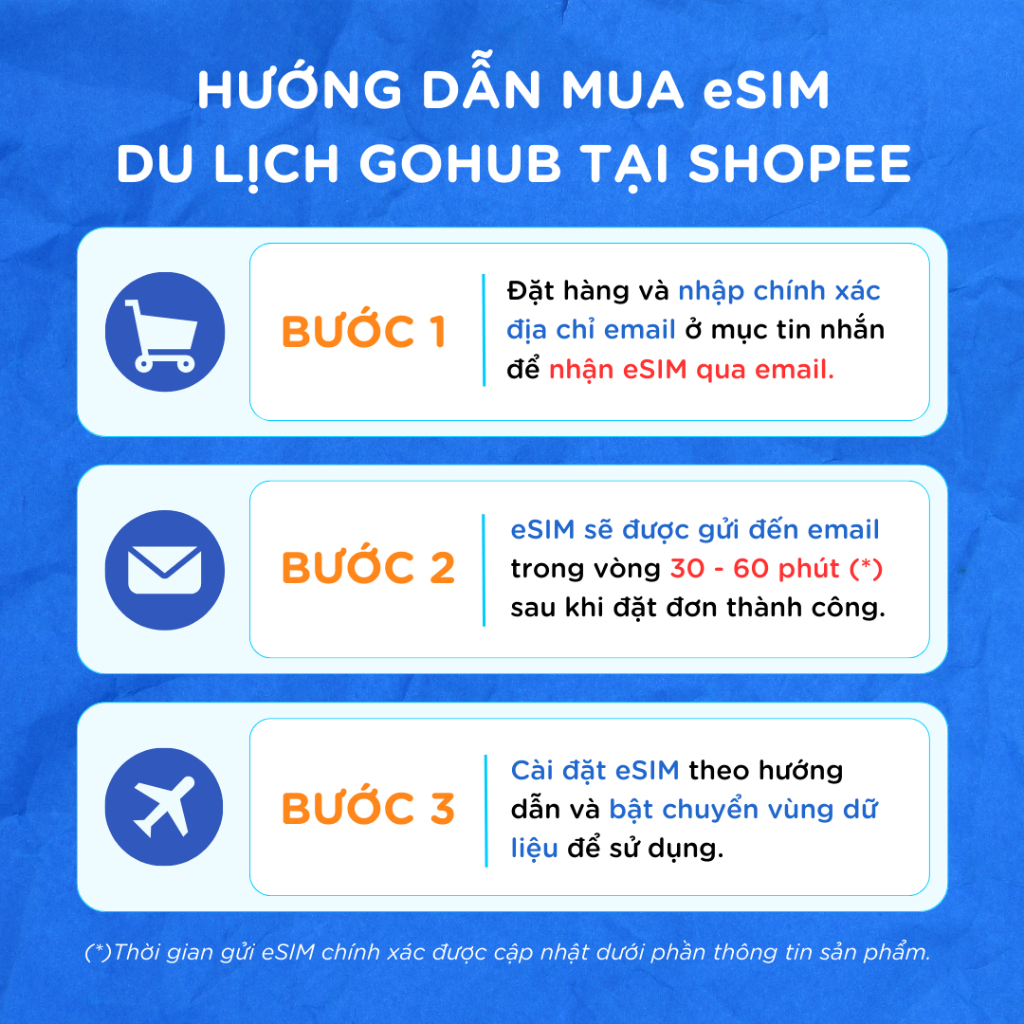 [GOHUB] eSIM 4G Thái Lan không giới hạn dung lượng DTAC 10 ngày - eSIM gửi qua email