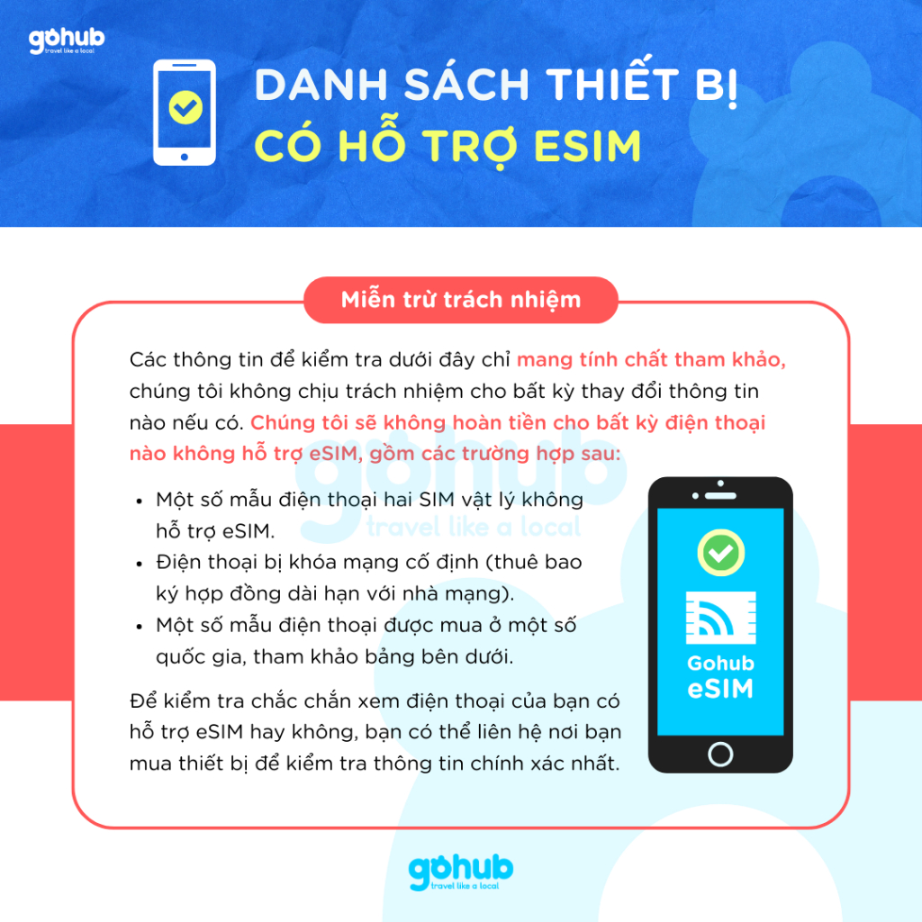 [GOHUB] eSIM 4G Thái Lan không giới hạn dung lượng DTAC 10 ngày - eSIM gửi qua email