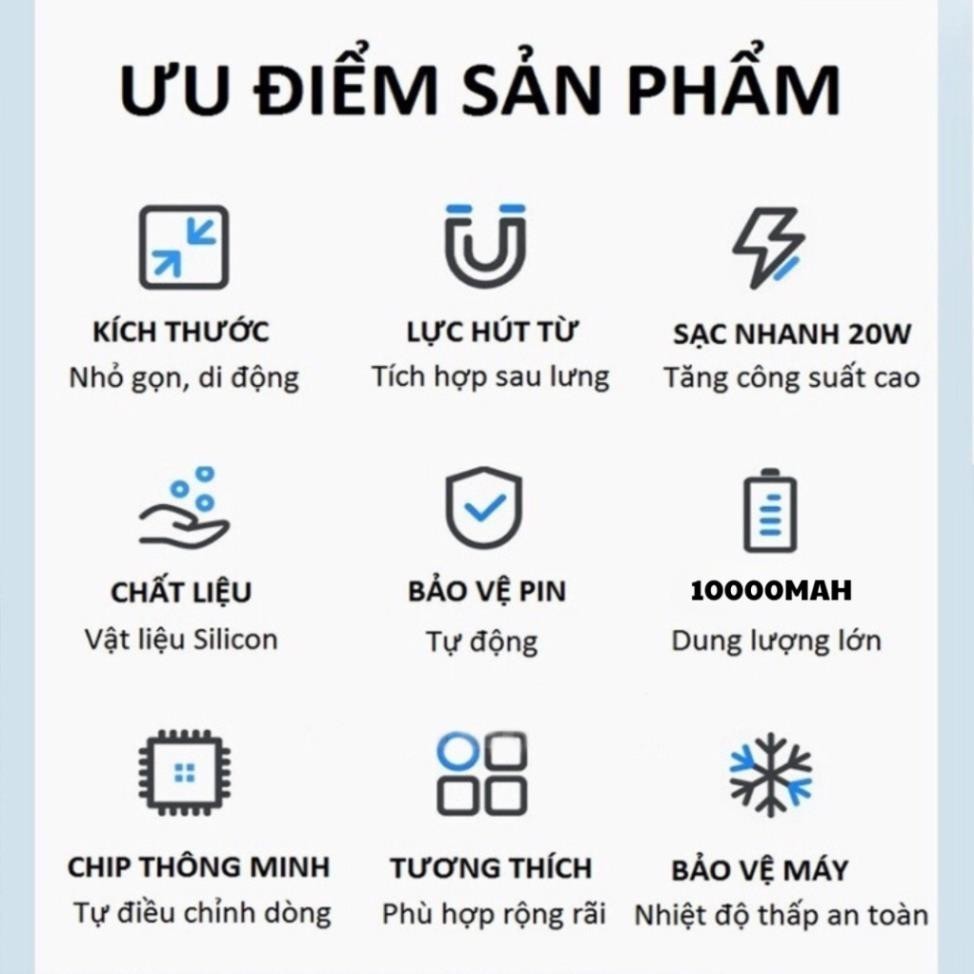 Pin Sạc Dự Phòng Không Dây Dung Lượng 10000mAh Full Hộp ( Hỗ trợ Từ 12 Trở lên )