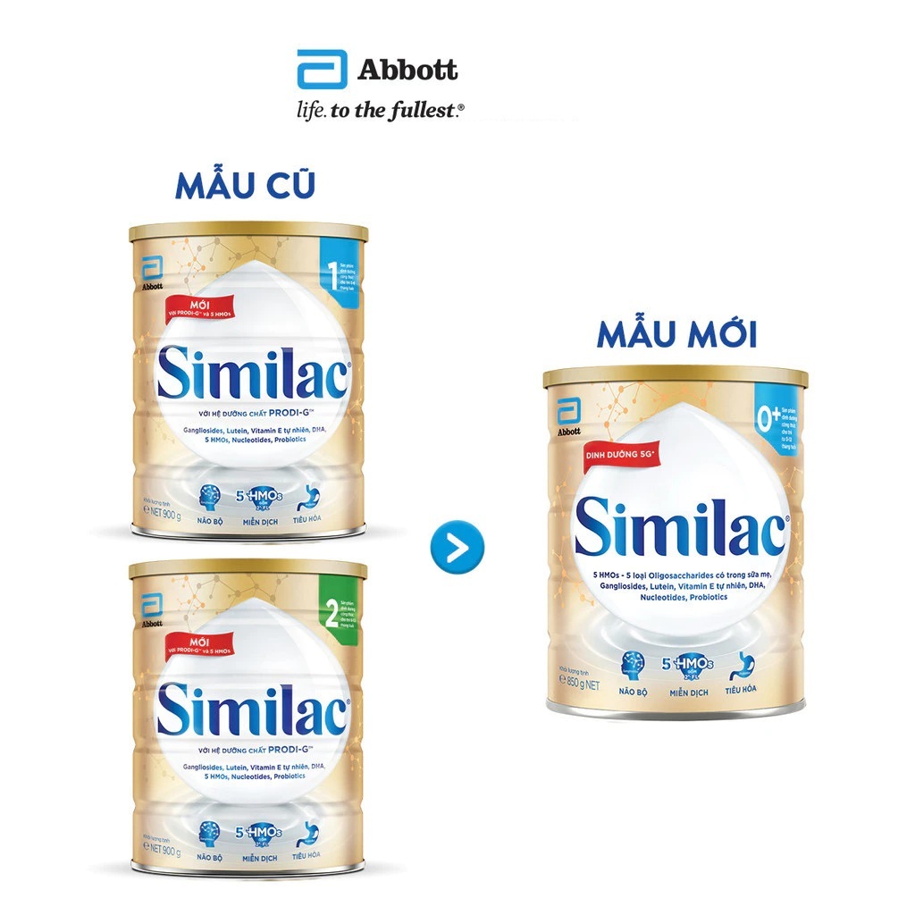 (Date 2028) Sữa Bột Similac IQ HMO 0+ 800g