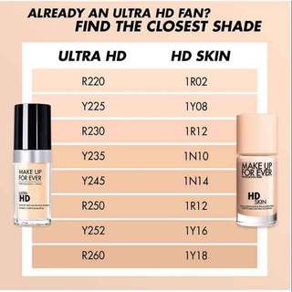 Kem nền HD dòng hot nhất nhà Make Up For Ever 30ml Fullsz