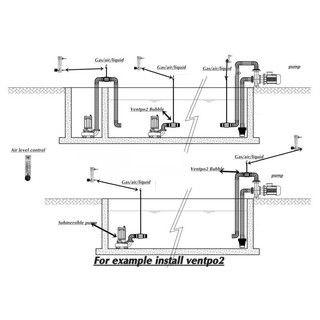 Vòi nanobubble VenTPO2 20 (60mm)