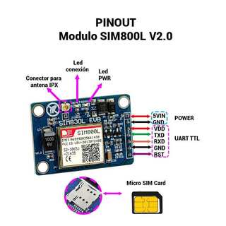 Mạch - Module Sim 800L Sim800L V1 V2 (3.7V - 4.2V) GMS GPRS
