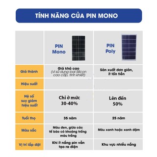 Đèn pha năng lượng mặt trời 300W, 500W & 800W, Bi cầu lồi, vỏ nhôm, có báo pin