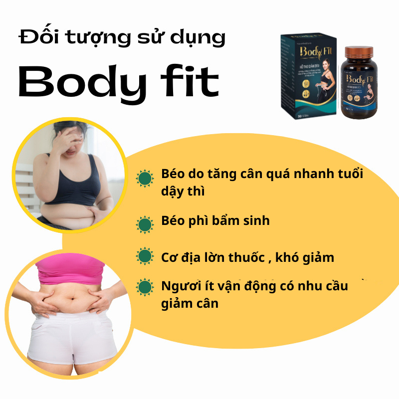 Viên uống giảm cân body Fit giảm cân cấp tốc 10kg cơ địa khó giảm an toàn cho mẹ sau sih Hộp 30 viên