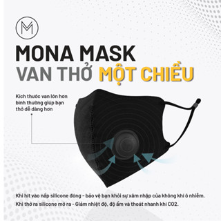 Khẩu Trang Bảo Hộ Mona Mask N99 Có Van Thở Chống Nắng Dễ Thở Với 6 Lớp Lọc Công Nghệ Nano Ngăn 99% Bụi Mịn Tái Sử Dụng