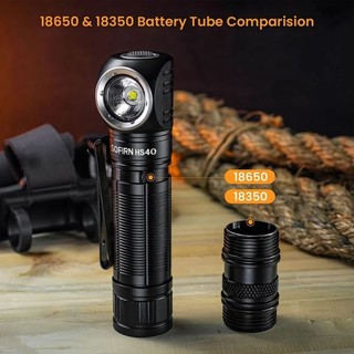 Đèn gù kiêm đội đầu siêu sáng Sofirn Hs40, Type C, 2000lm