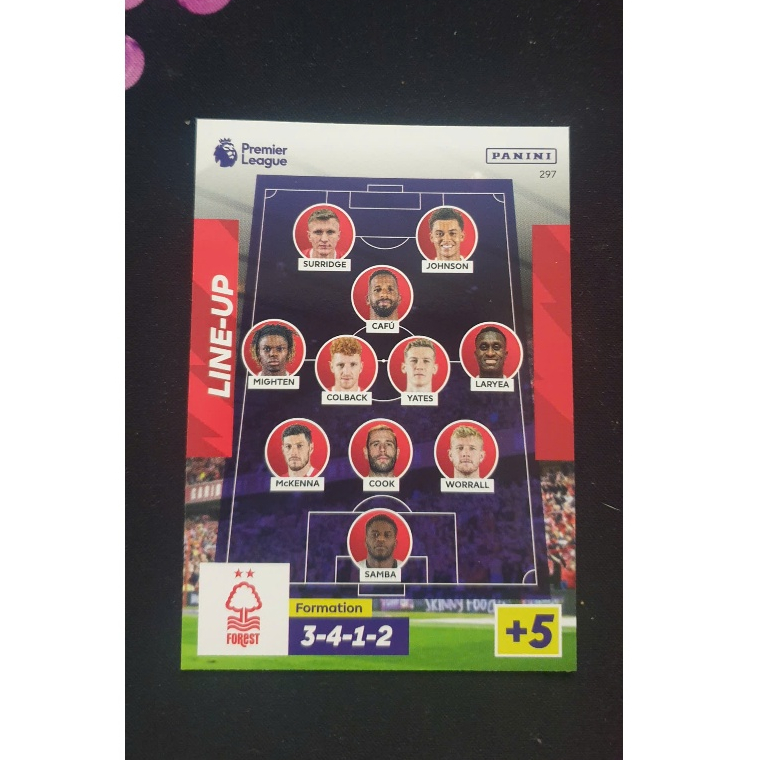 Thẻ Line up Nottingham Forest #297 Panini Adrenalyn XL 2022/23