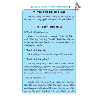 Sách - Thuốc Nam Và Châm Cứu - Phần Dược (bìa mềm)