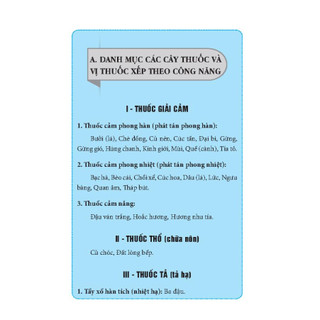 Sách - Thuốc Nam Và Châm Cứu - Phần Dược (bìa mềm)