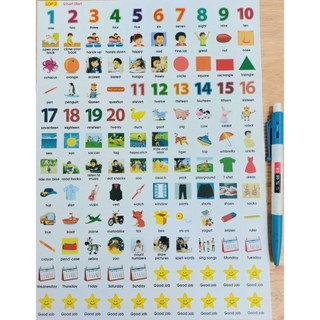 Sticker tiếng anh lớp 2- Smart Start 2