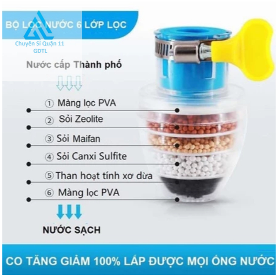 Đầu lọc nước 6 tầng lọc trực tiếp - Lọc nước mini 6 tầng, lọc cánh quạt có co tăng giảm gắn được mọi
