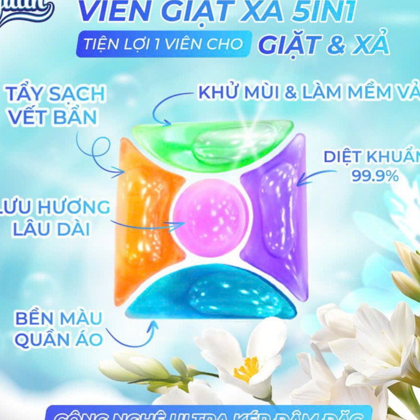 Hộp 35 viên giặt xả 5in1 Yulin CÔNG NGHỆ ULTRA KÉP LƯU HƯƠNG 72 TIẾNG