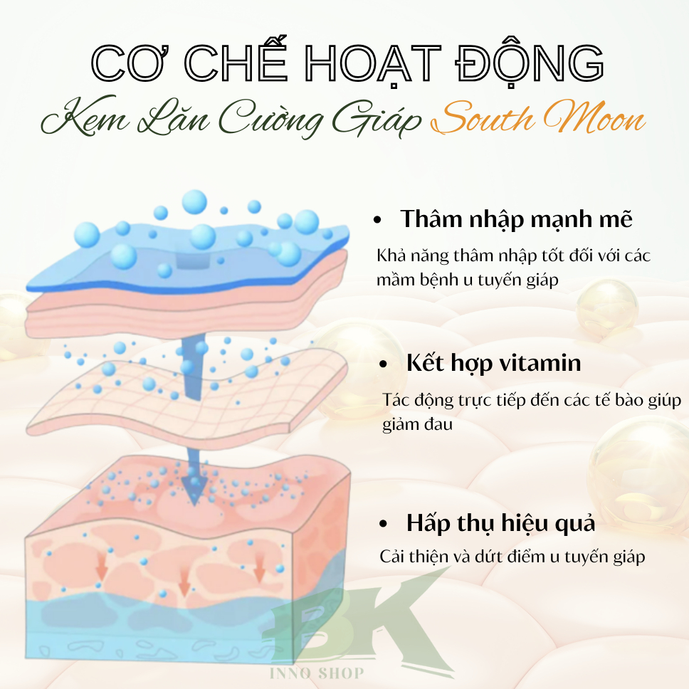 Kem Lăn Massage U Tuyến Giáp Thảo Dược SOUTH MOON 50GR Tiêu U Viêm Tuyến Giáp, Cường Giáp, Bướu Cổ, Basedown | BK INNO