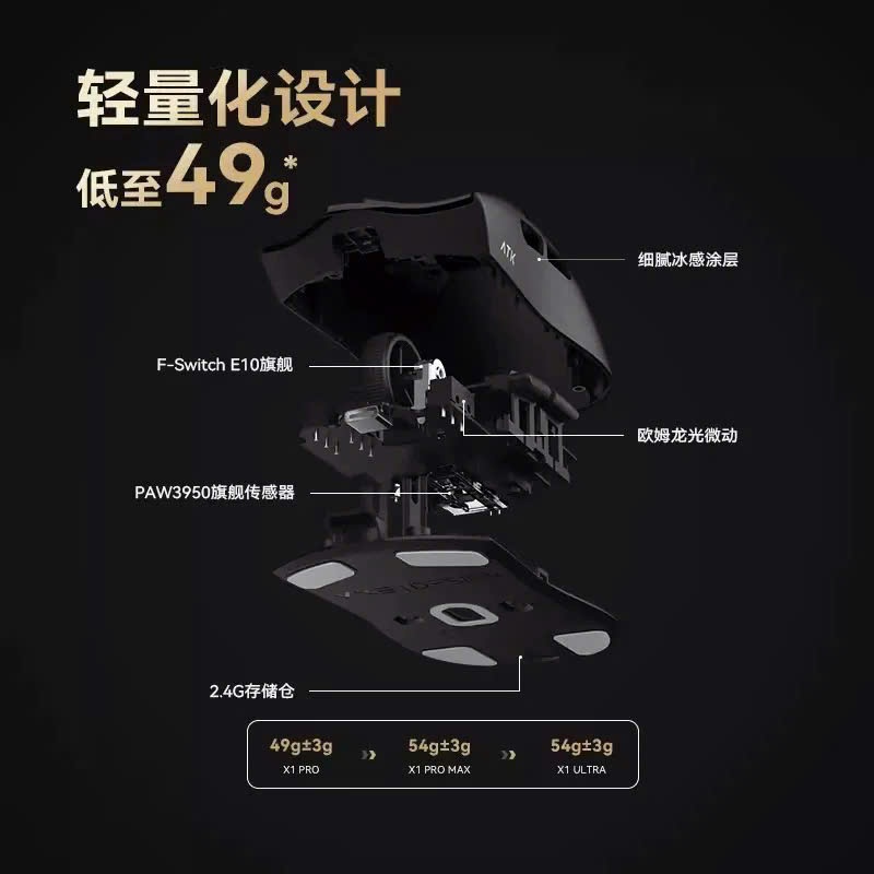 Chuột Gaming không dây ATK Blazing Sky X1 Ultra | X1 Promax | X1 Pro | PAW3950 | 8K Polling Rate | BigBuy360 - bigbuy360.vn