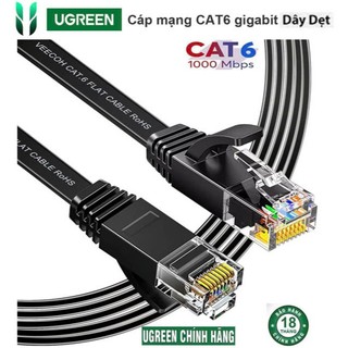 Cáp mạng cat6 rj45 dây dẹp ugreen 50172 50173 50174 50175 50176 50178 nw102 tốc độ 1gb