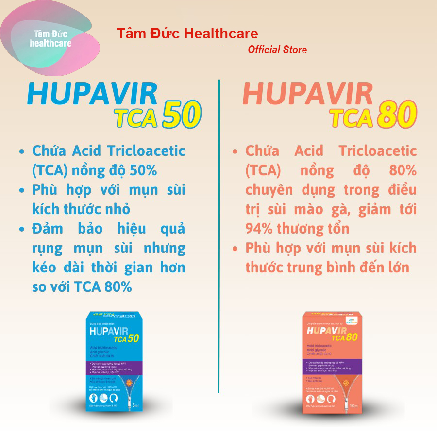 Dung Dịch Chấm Sùi Mào Gà HUPAVIR TCA 80 -  HUPAVIR TCA 50 Hỗ Trợ Giảm Mụn Cơm, Mụn Cóc Cho Nam Nữ- Lọ 10ml