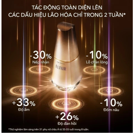 Serum kích hoạt trẻ hóa làn da ELIXIR THE SERUM 50ML Nội Địa Nhật Bản
