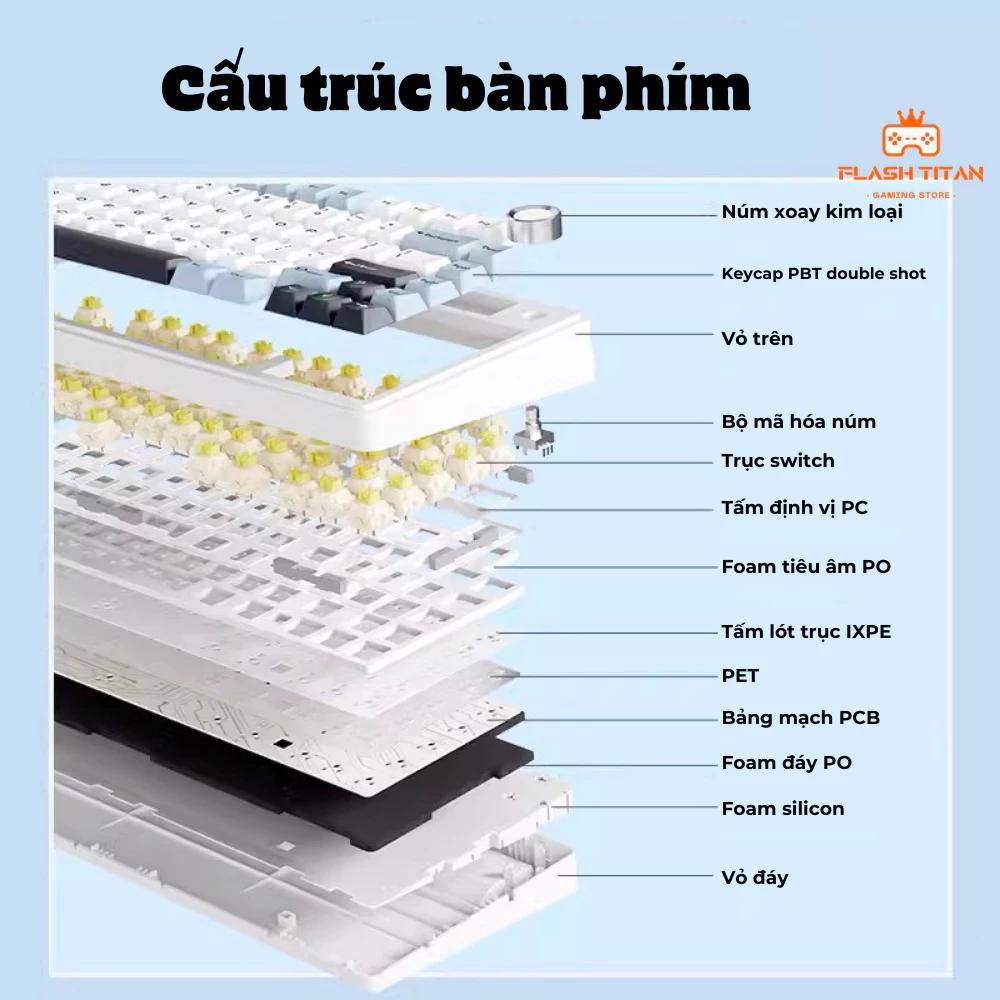 Bàn phím cơ không dây AULA F75 - Phiên bản mạch xuôi - 3 mode kết nối - Hotswap - Có núm xoay | BigBuy360 - bigbuy360.vn