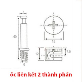 Combo 100 bộ ốc cam  2 thành phần ốc liên kết ván