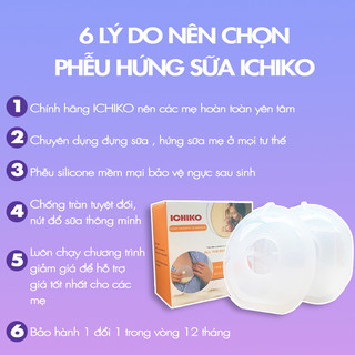 Hộp 2 phễu hứng sữa CMBEAR