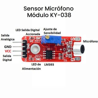 Module Cảm Biến Âm Thanh (loại tốt)