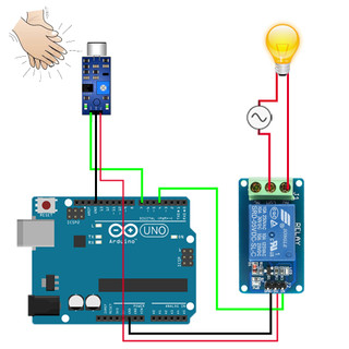 Module Cảm Biến Âm Thanh (loại tốt)